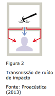 artigo impercia2