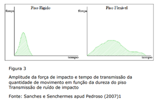artigo impercia3